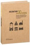 Религии за 30 секунд