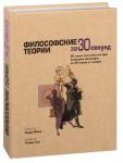 Философские теории за 30 секунд